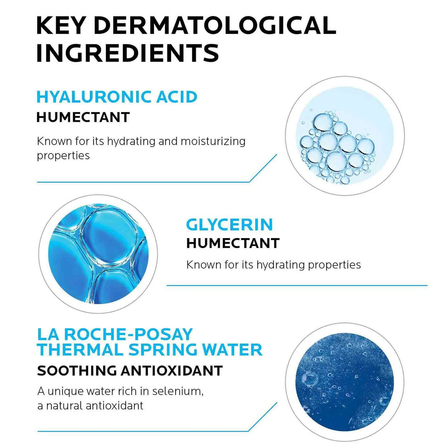 La Roche Possay Hydraphase Intense Hyaluronic Acid Eye 15ml